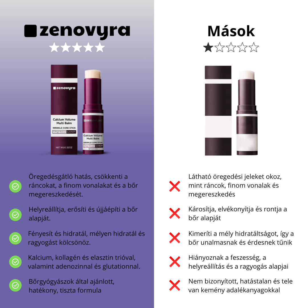 Zenovyra - Calcium Complex™