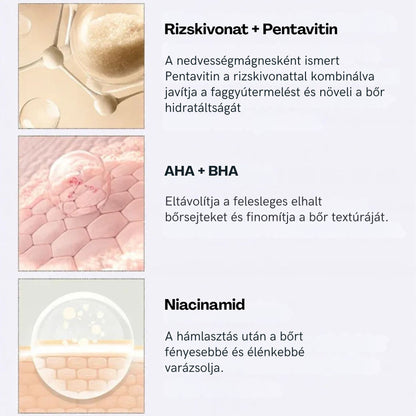 Zenovyra Peel Shot